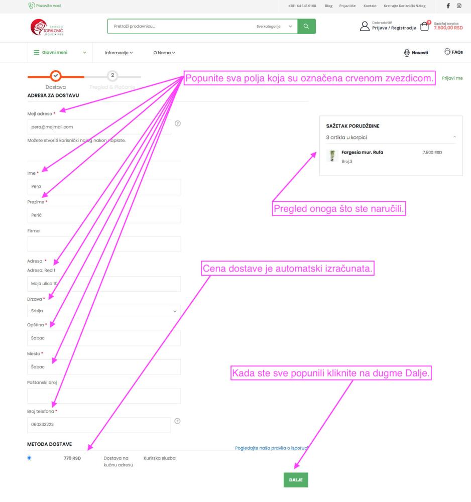 Popunjavanje podataka